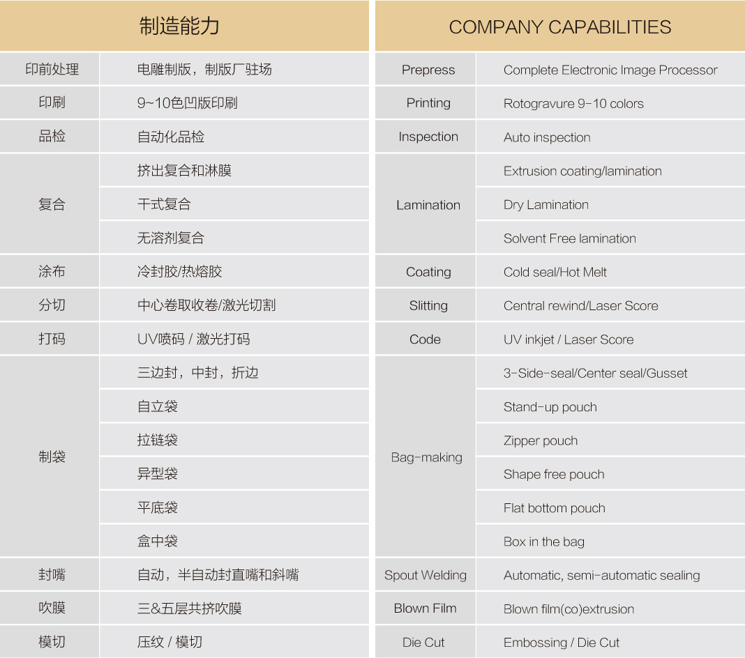 制造能力.jpg